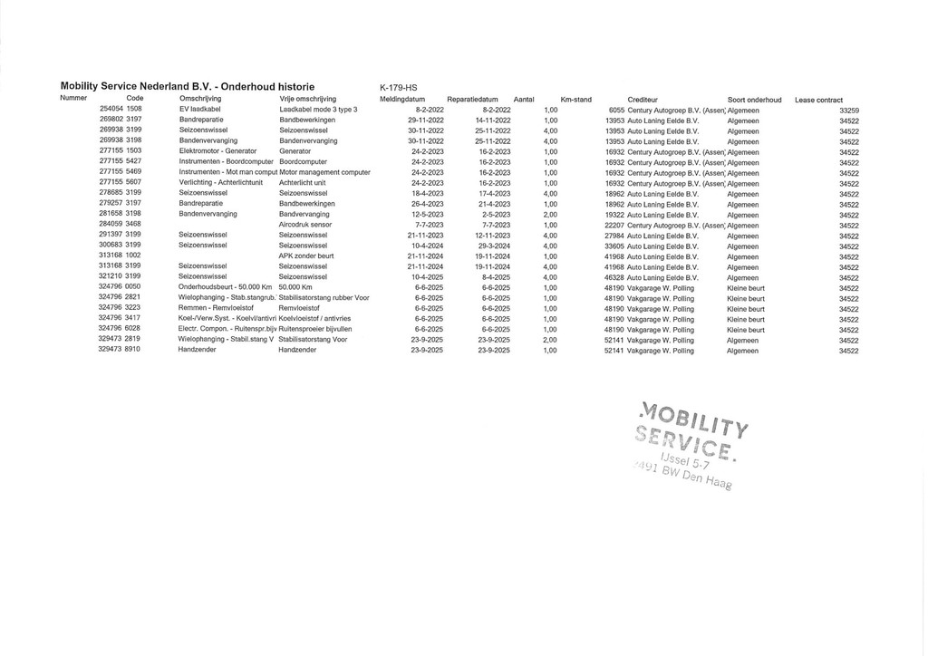 Volkswagen ID.3 (K179HS) met abonnement