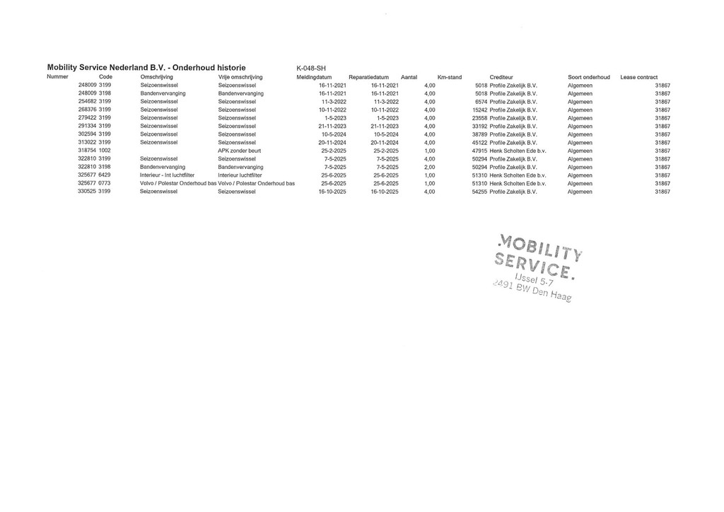 Polestar 2 (K048SH) met abonnement