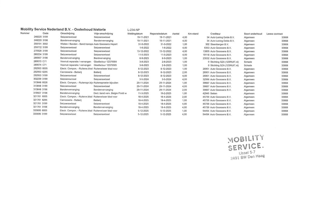 ŠKODA ENYAQ iV (L234NP) met abonnement