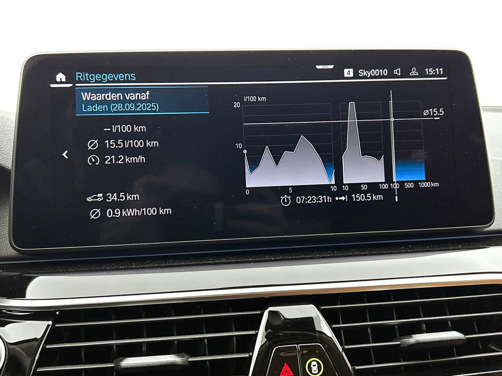 BMW 530e (KBZ97F) met abonnement
