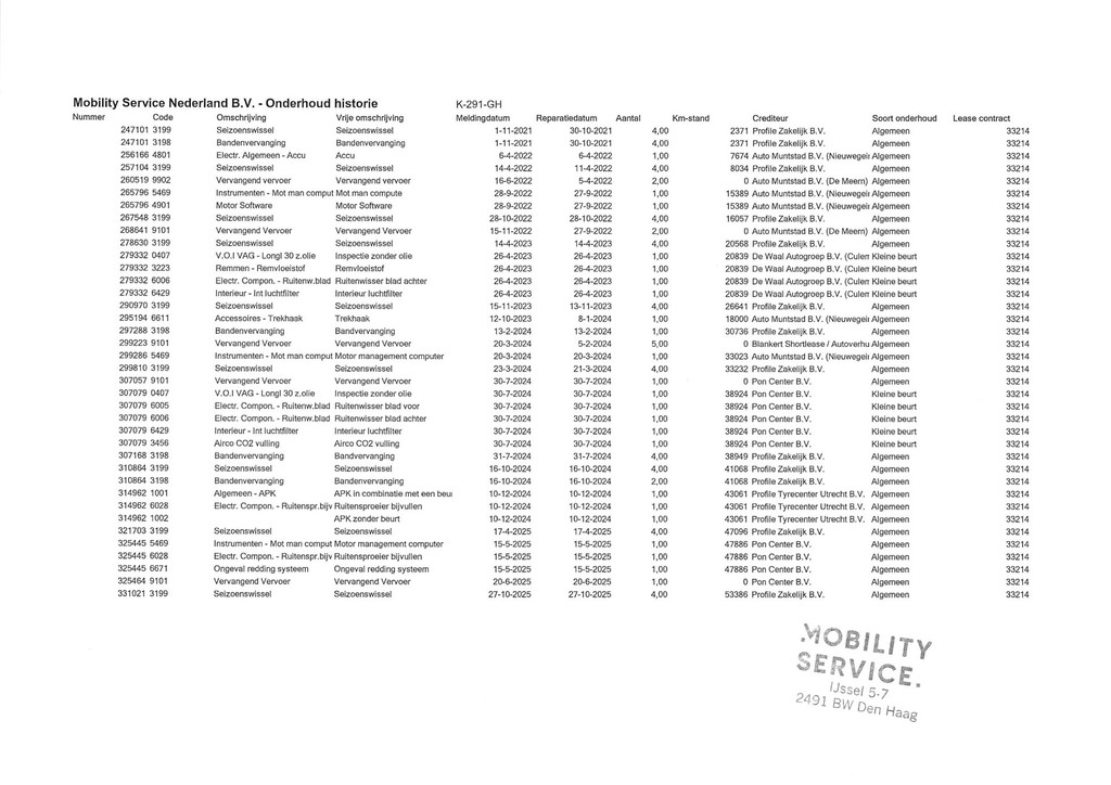 Volkswagen ID.3 (K291GH) met abonnement