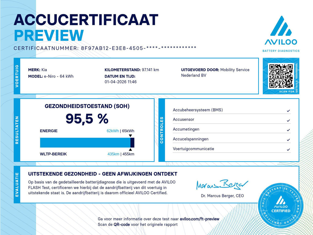 Kia e-Niro (J221VX) met abonnement