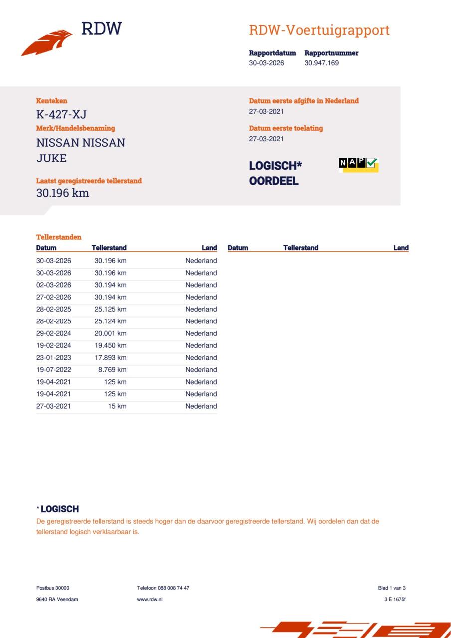 Nissan Juke (K427XJ) met abonnement