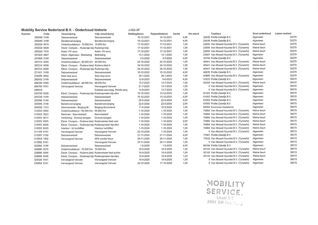 Hyundai Kona (J002SF) met abonnement