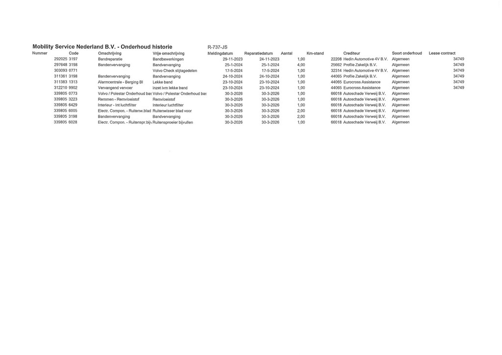 Polestar 2 (R737JS) met abonnement