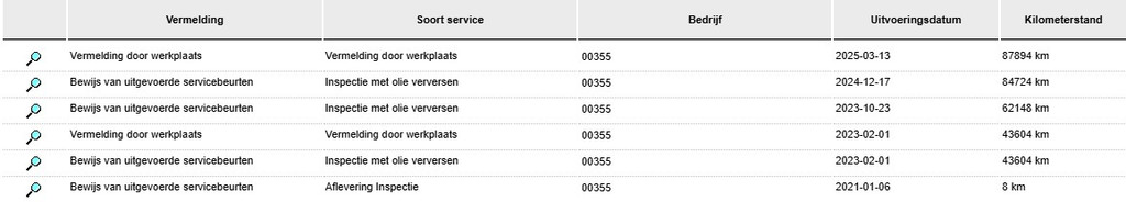 Volkswagen Tiguan (K240KK) met abonnement