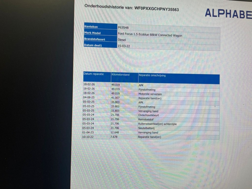 Ford FOCUS Wagon (P635HB) met abonnement