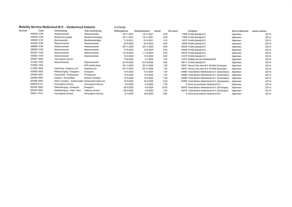 Tesla Model 3 (K678BS) met abonnement