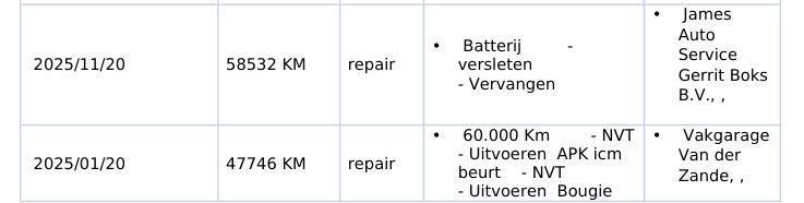 Ford FOCUS Wagon (K223VN) met abonnement