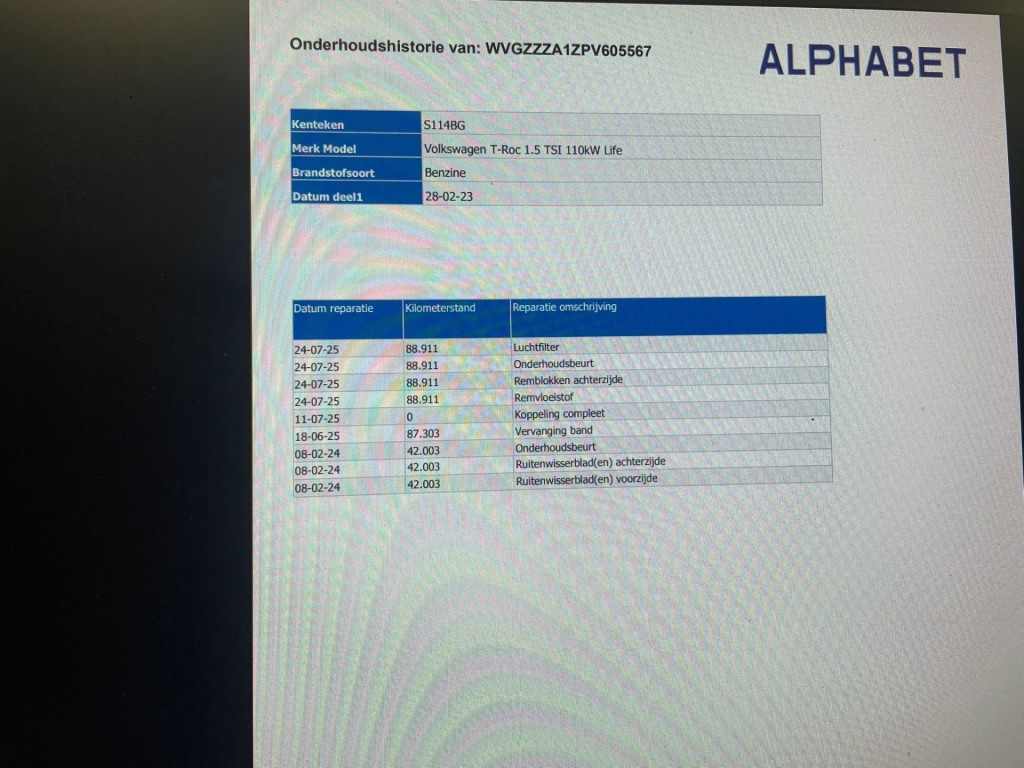 Volkswagen T-Roc (S114BG) met abonnement