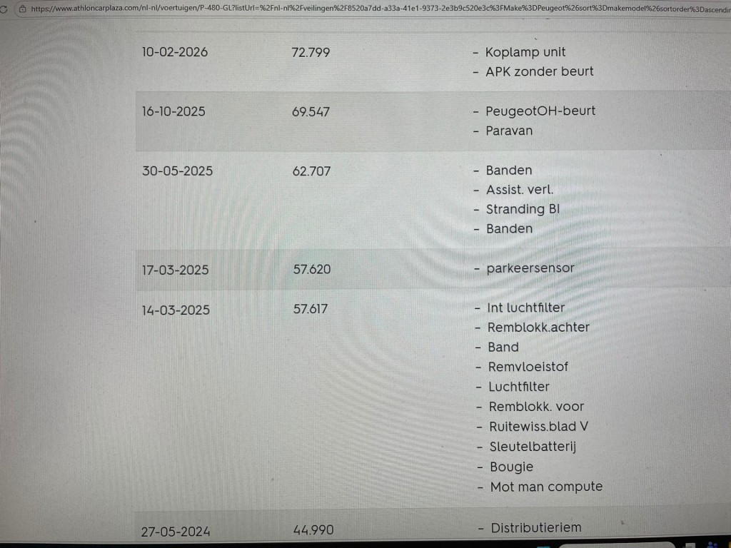 Peugeot 5008 (P480GL) met abonnement