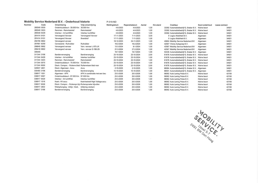 Kia EV6 (P319ND) met abonnement