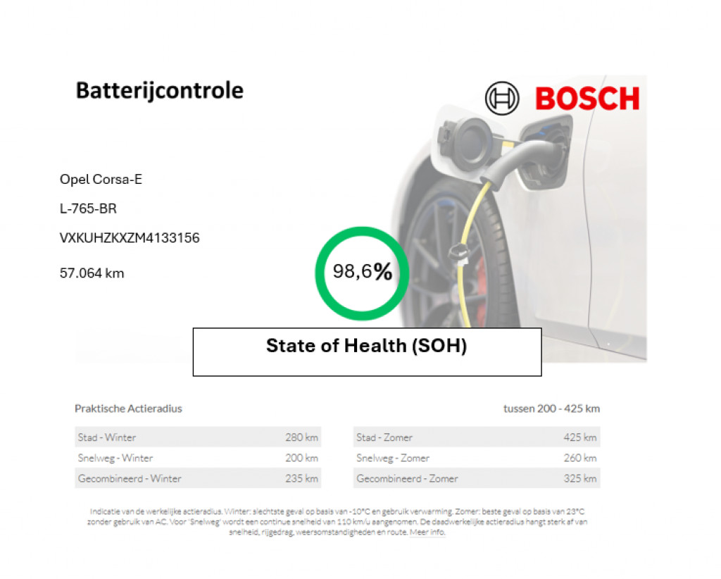 Opel CORSA-E (L765BR) met abonnement