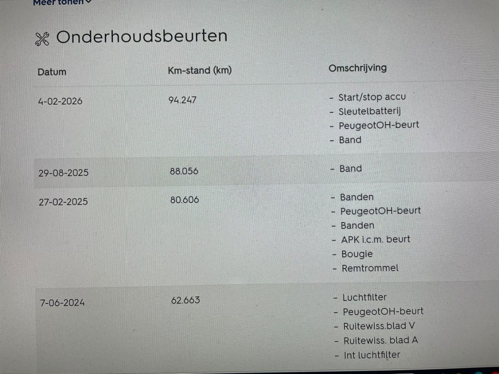 Peugeot 108 (K622XH) met abonnement