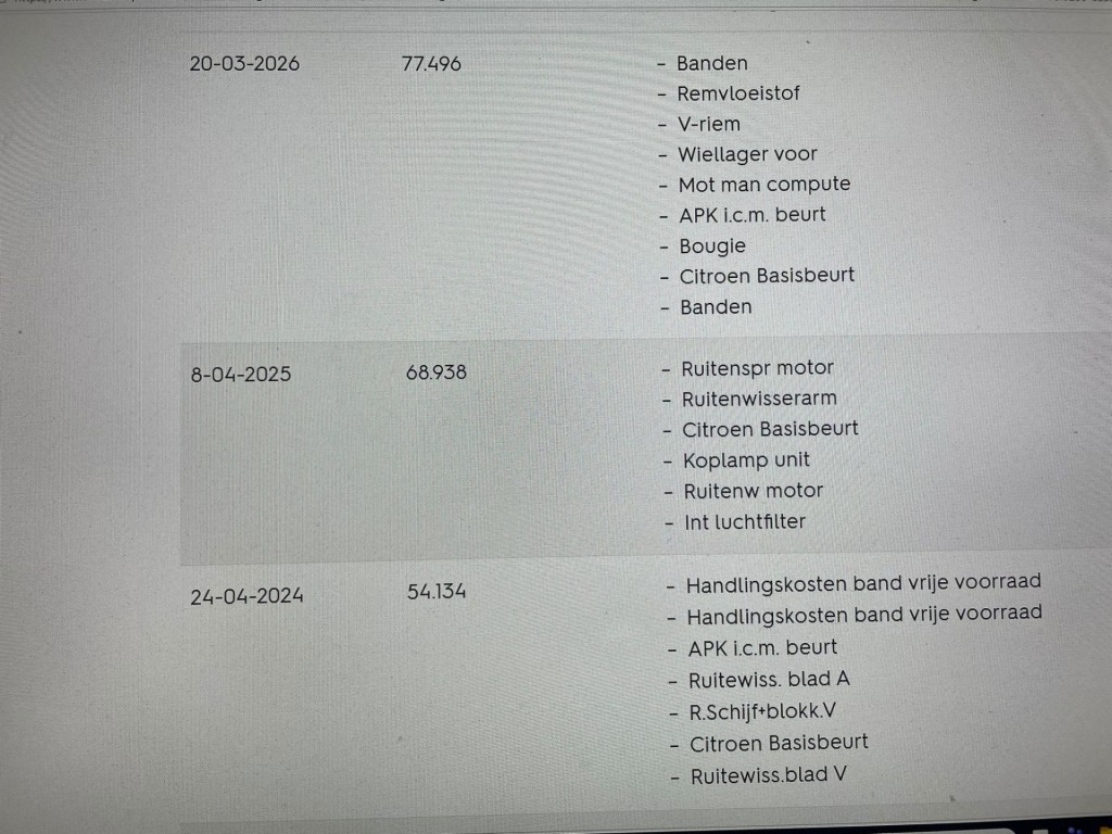Citroën C1 (H770RB) met abonnement