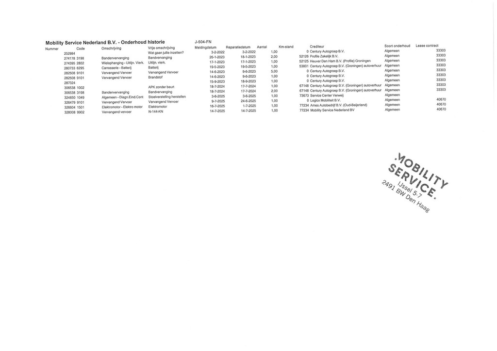 Audi e-tron Sportback (J504FN) met abonnement