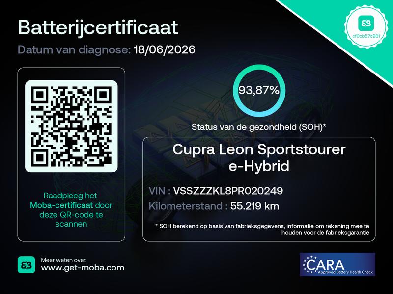 CUPRA Leon Sportstourer (KLB10P) met abonnement