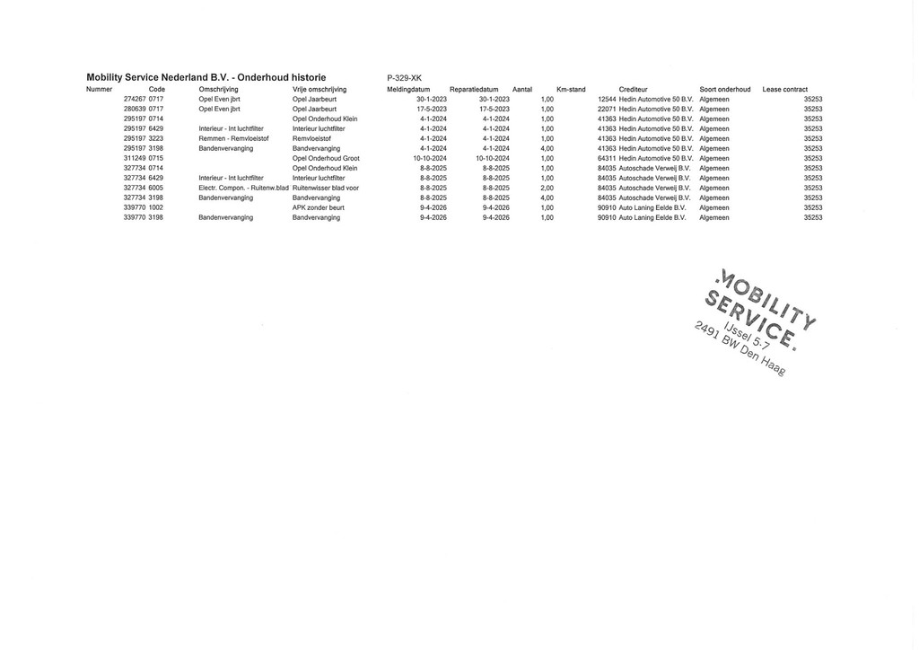 Opel CORSA-E (P329XK) met abonnement