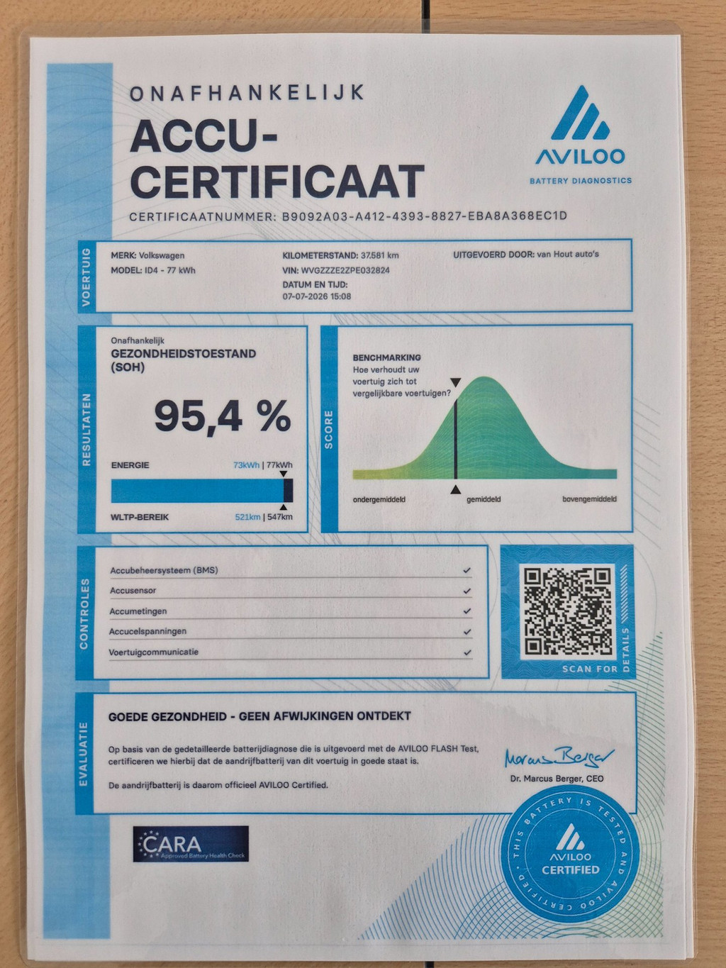 Volkswagen ID.4 (S789LR) met abonnement