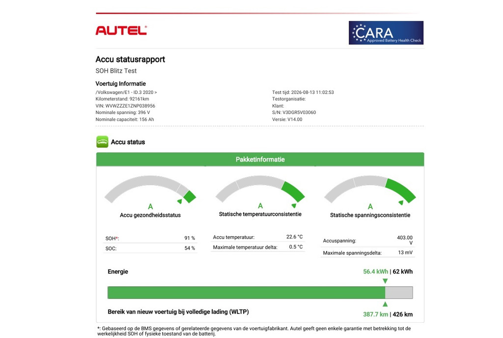 Volkswagen ID.3 (R405FJ) met abonnement