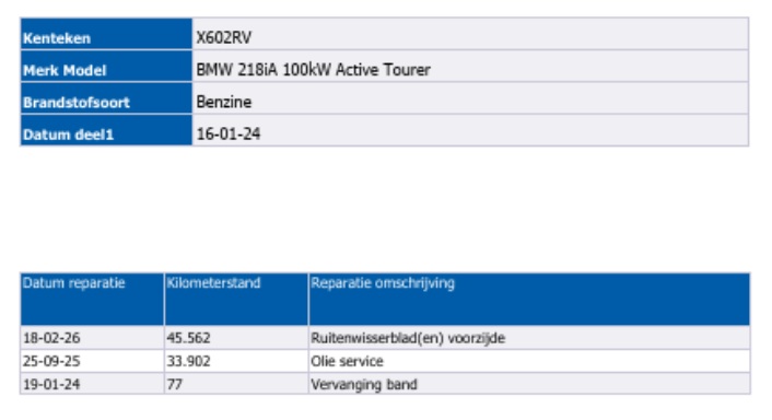 BMW 2 Serie (X602RV) met abonnement