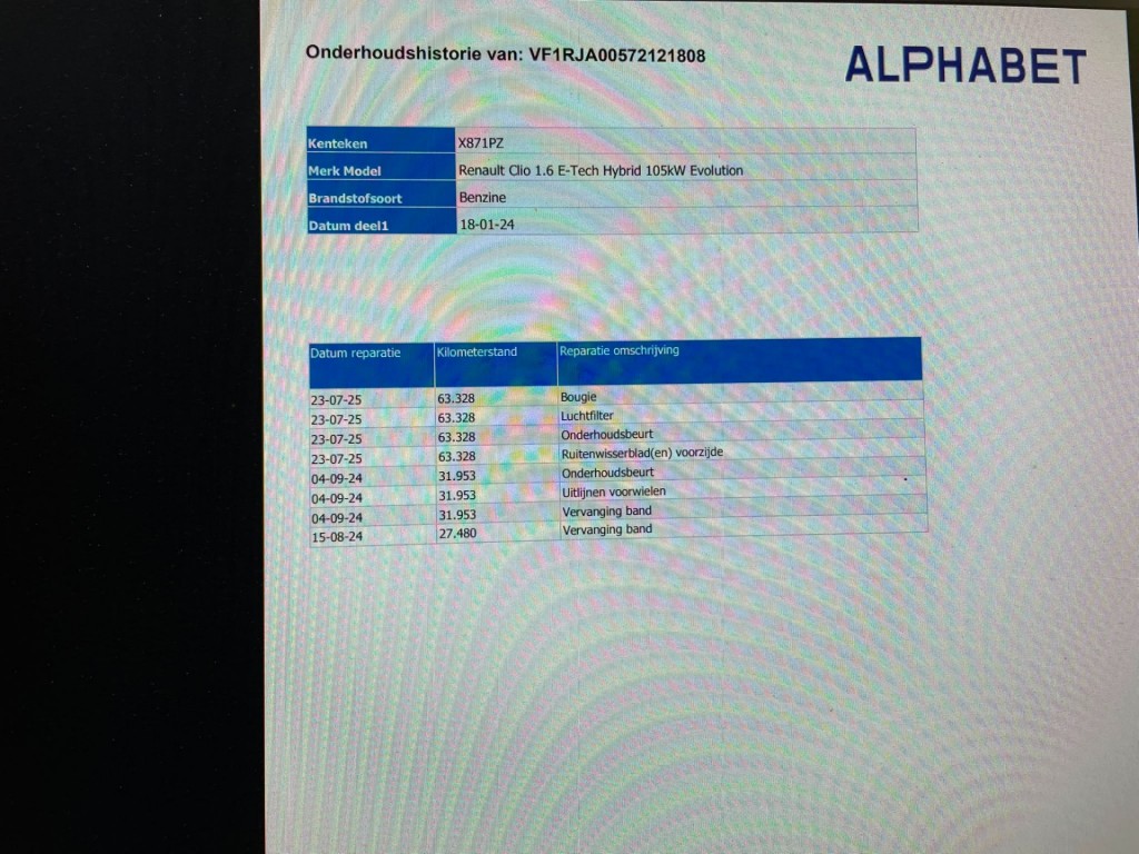 Renault Clio (X871PZ) met abonnement