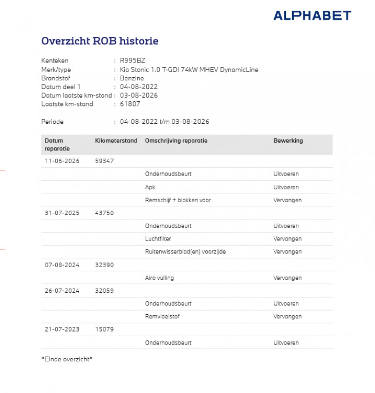 Kia Stonic (R995BZ) met abonnement