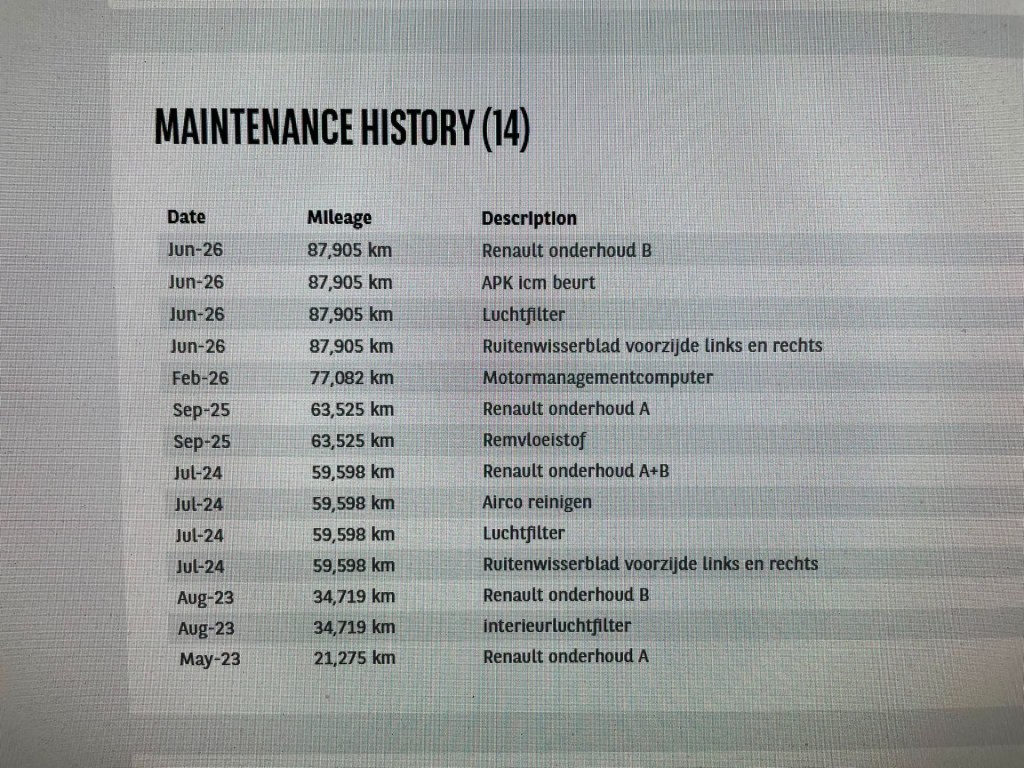 Renault Arkana (P104TV) met abonnement