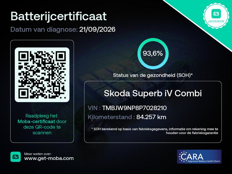 ŠKODA Superb (KVV53X) met abonnement