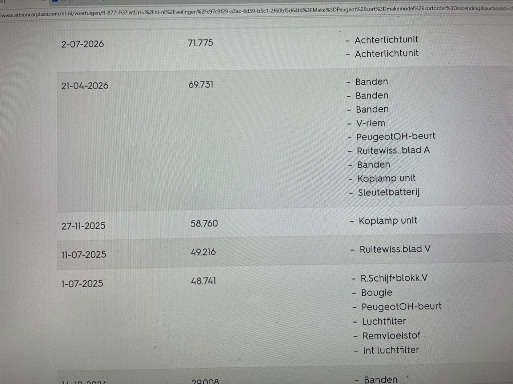Peugeot 208 (R877FG) met abonnement