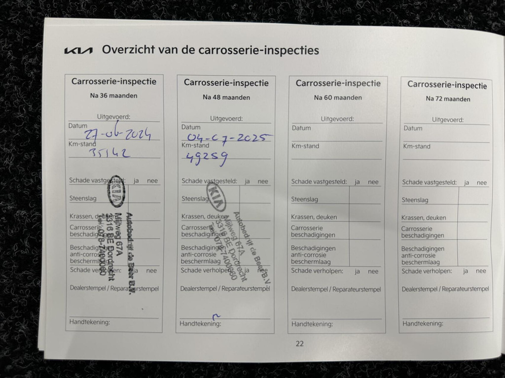 Kia Stonic (L585VN) met abonnement