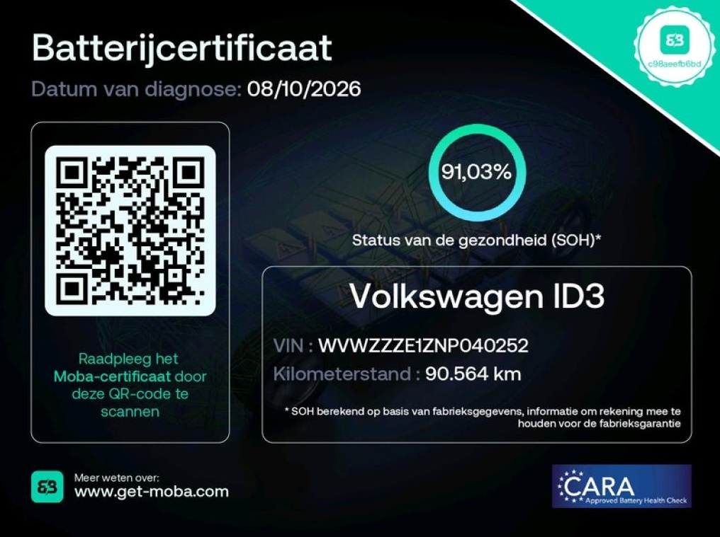 Volkswagen ID.3 (R055HG) met abonnement