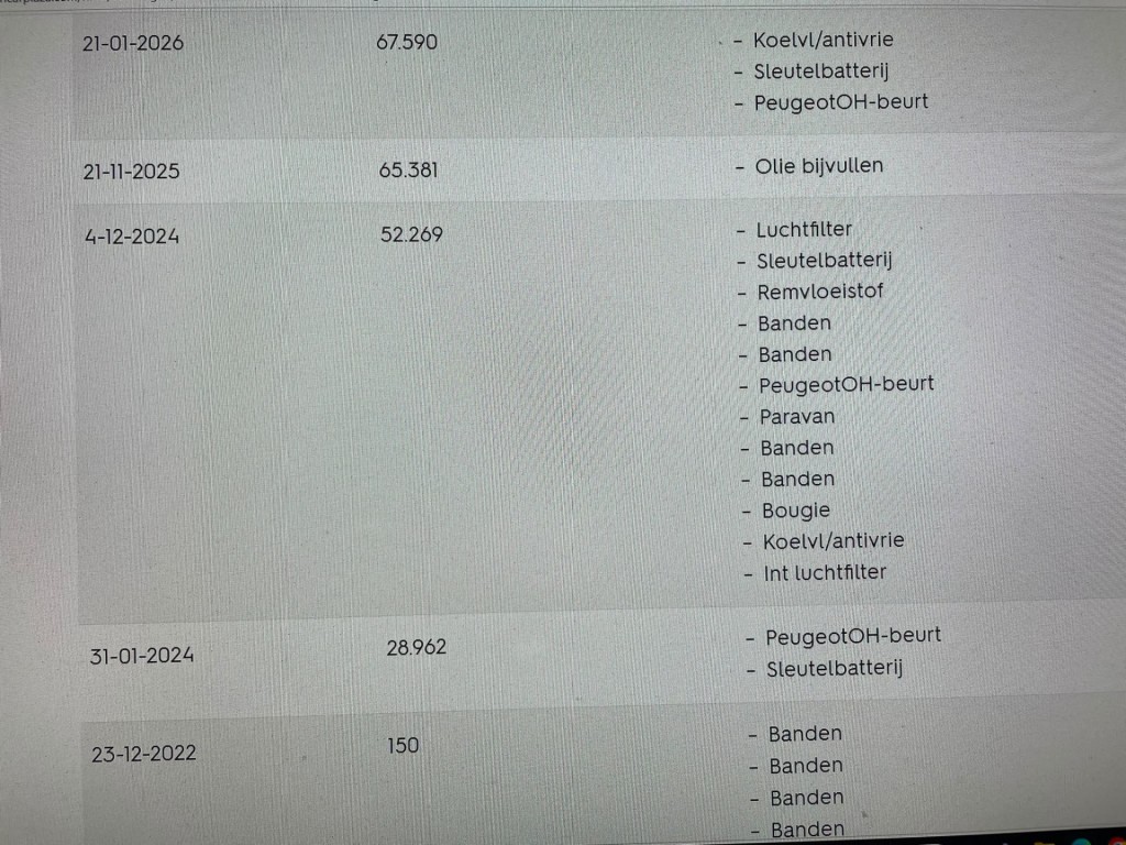 Peugeot 308 (R733PS) met abonnement